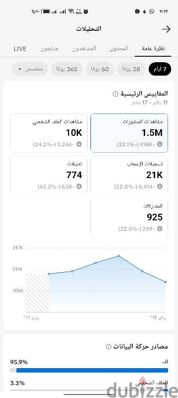 اكونت تيك توك للبيع ريتش نااااار 2