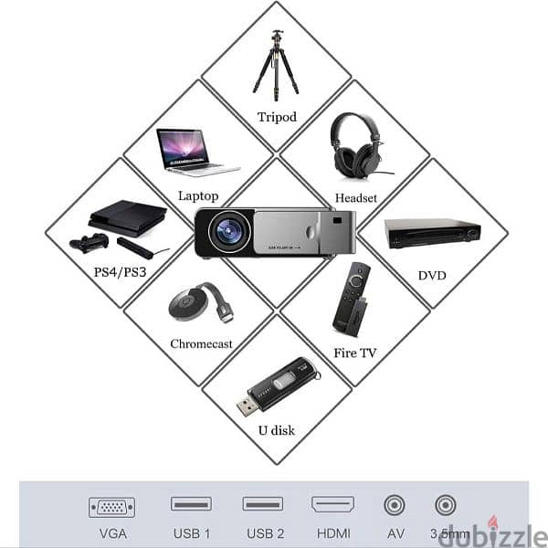 بروجيكتور projector 1