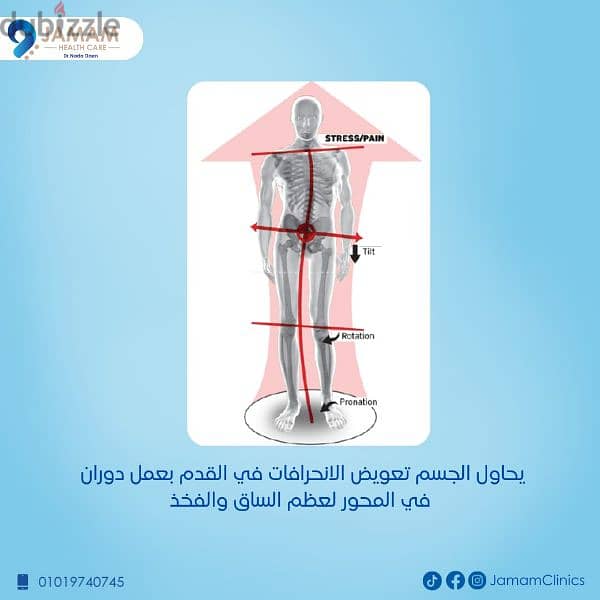 عيادات جمام للعلاج الطبيعي عظام ومسالك ابر جافه وحجامه 15