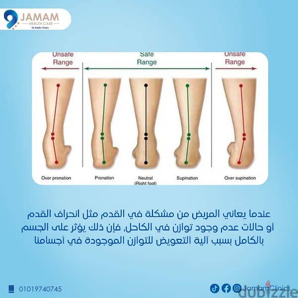 عيادات جمام للعلاج الطبيعي عظام ومسالك ابر جافه وحجامه 17