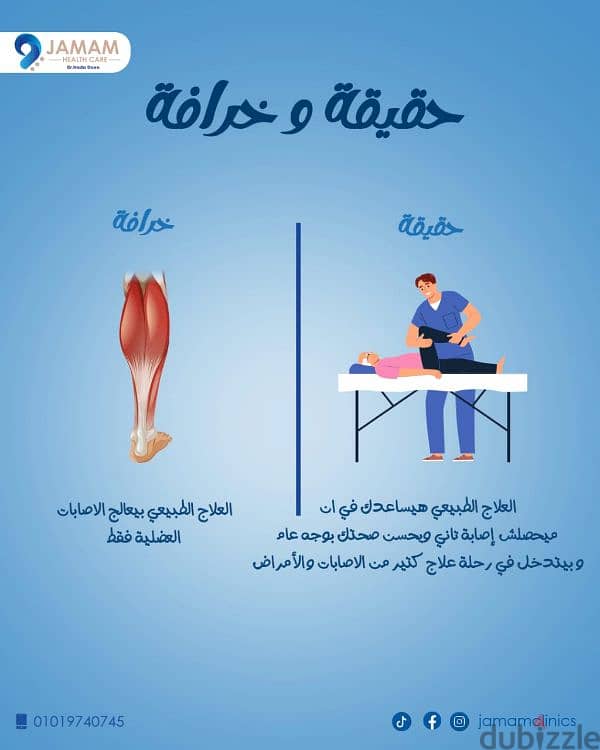 عيادات جمام للعلاج الطبيعي عظام ومسالك ابر جافه وحجامه 18