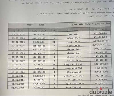 للبيع شقة في مدينتي في B15 دور متكرر خطوات للخدمات