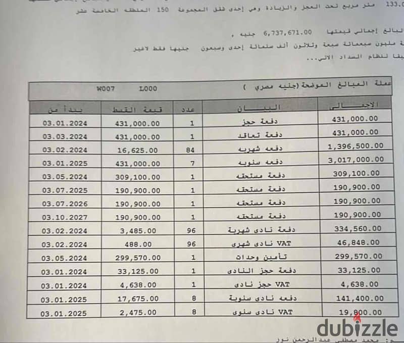 للبيع شقة في مدينتي في B15 دور متكرر خطوات للخدمات 0