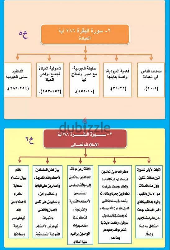 كتاب زوايا وخرائط لجميع سور القران 3