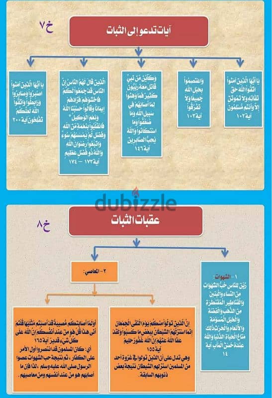 كتاب زوايا وخرائط لجميع سور القران 7