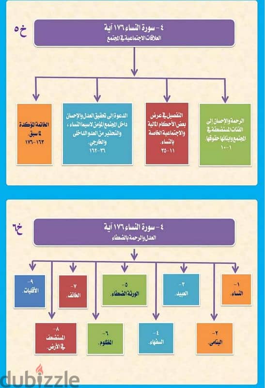 كتاب زوايا وخرائط لجميع سور القران 11