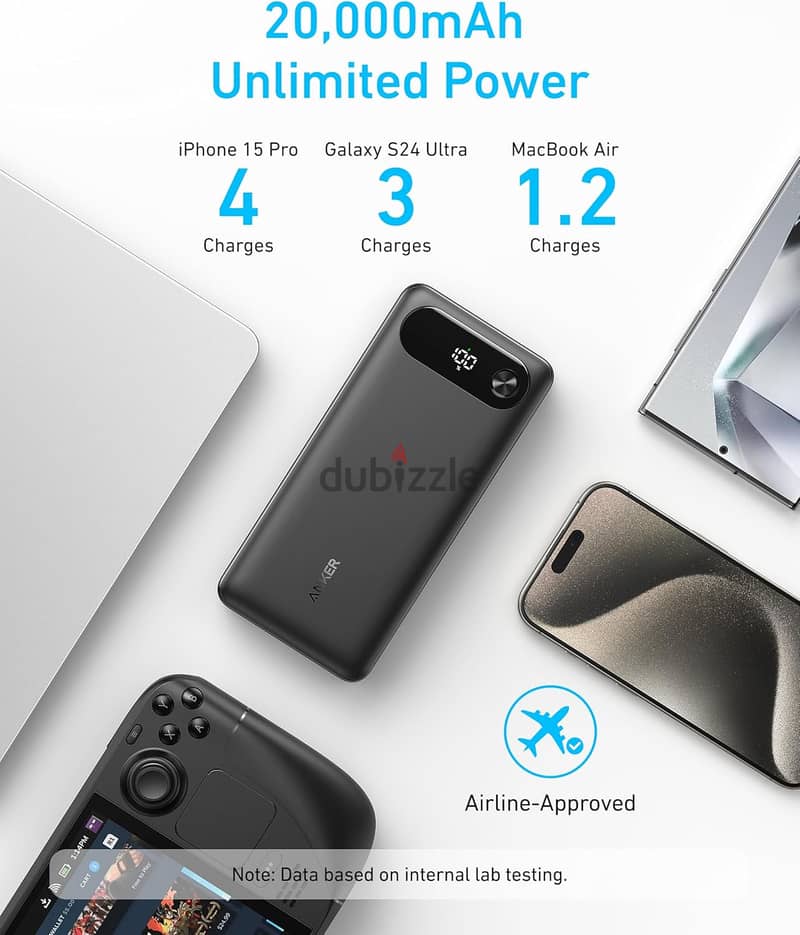 Anker Powerbank 20000mah +  كونفرترلتشغيل الراوتر عند انقطاع التيار 6