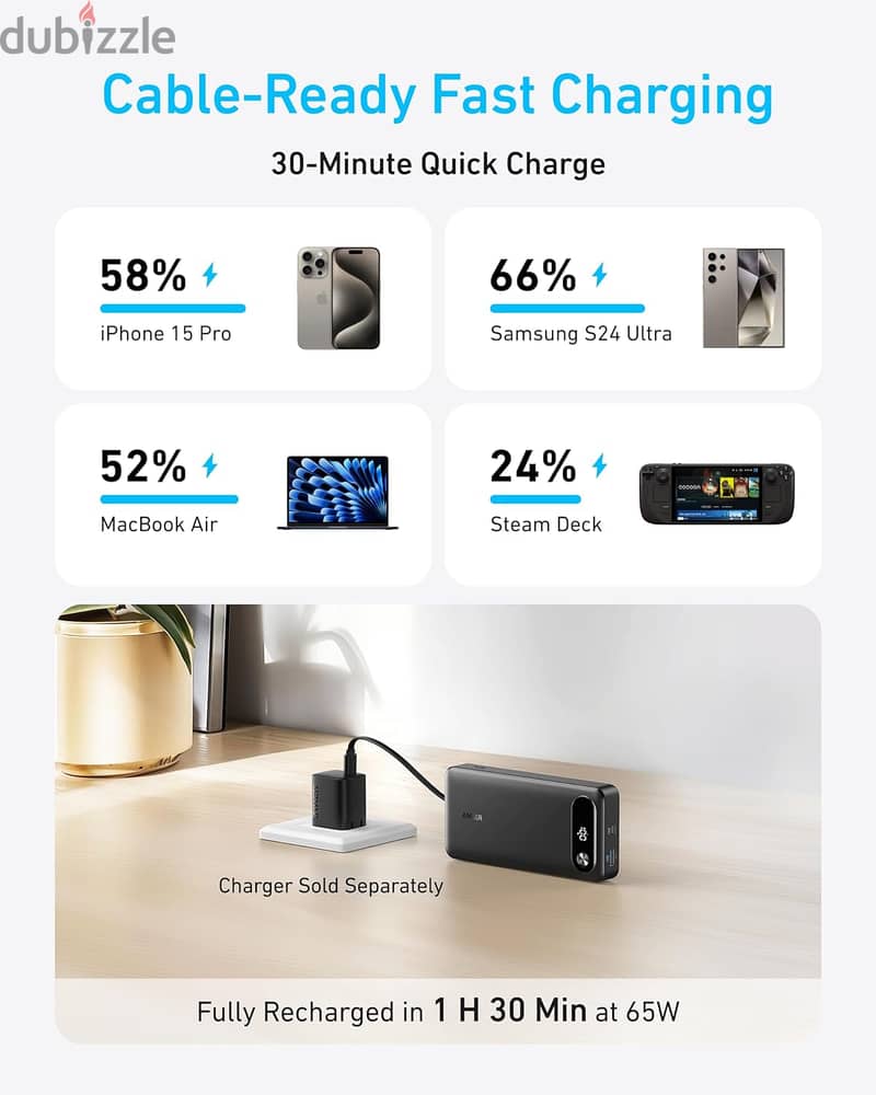 Anker Powerbank 20000mah +  كونفرترلتشغيل الراوتر عند انقطاع التيار 9