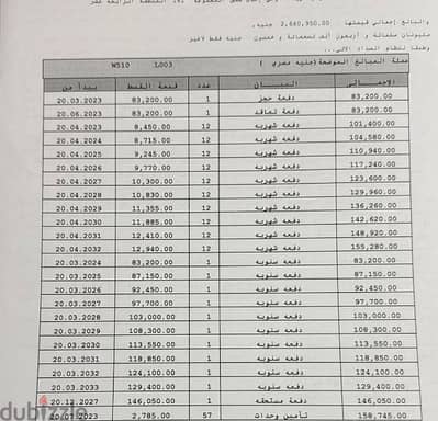 للبيع استديو بمدينتي b14 عقد قديم ٢مليون ٦٠٠امام الخدمات