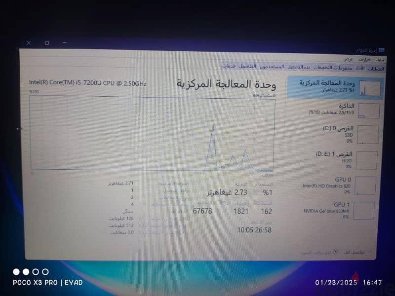 لاب توب أسوس 2