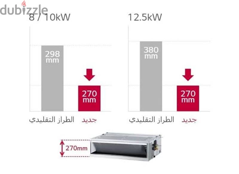 جهاز تكييف فريش سبليت حائطى 16