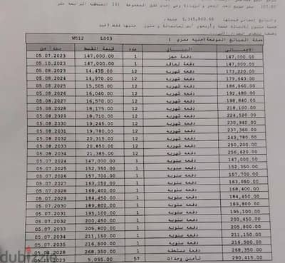 شقة لقطة للبيع بمدينتي b14 مجموعه 141 مساحة ١٠٧م