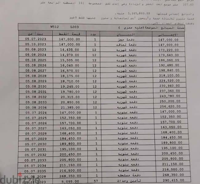 شقة لقطة للبيع بمدينتي b14 مجموعه 141 مساحة ١٠٧م 0