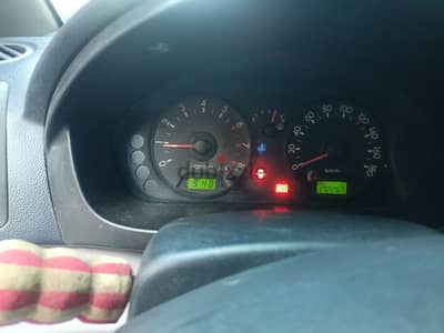 Kia Picanto 2004