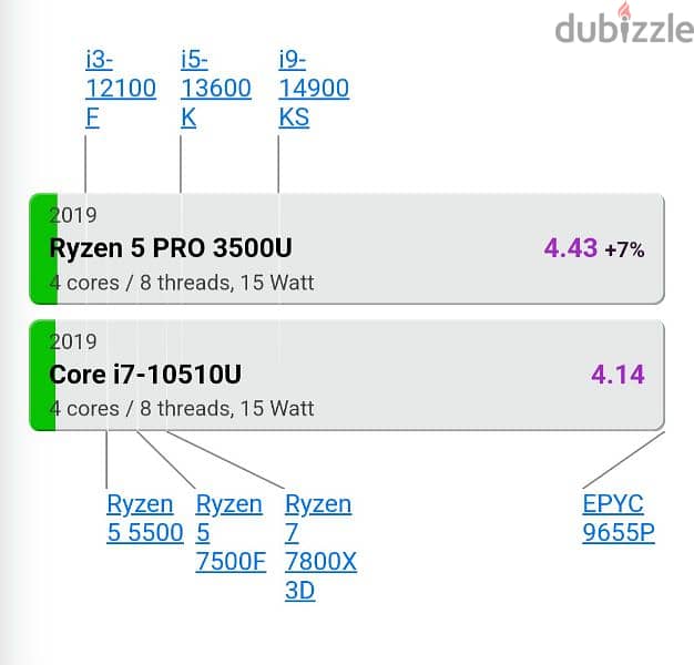 hp 745 g6 Ryzen 5pro 2