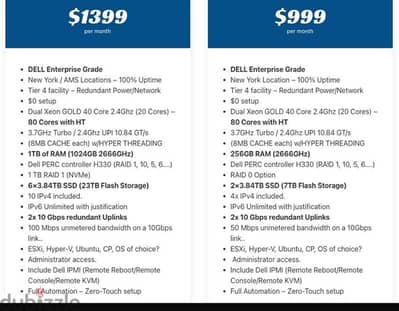 Dell server hosting %50 off - 1TB RAM -23TB SSD - 80 cores + 1TBNVMe