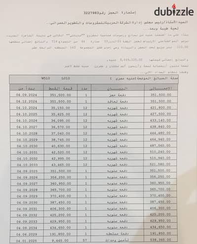 للبيع في مدينتي شقة (115)م اقل مقدم فيو جاردن بحري صريح في b14