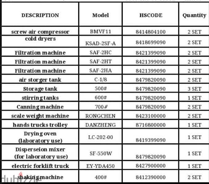 industrial machines - Spray production machines- manufacturing 0