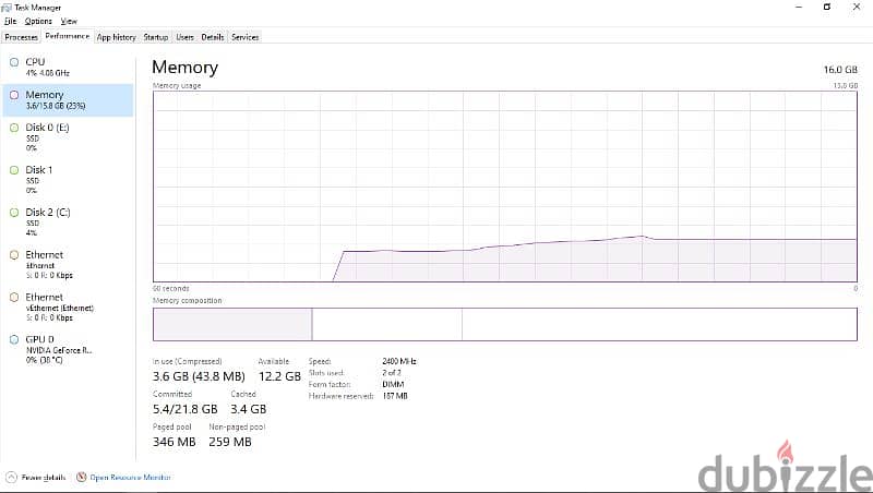 RAM 8GB(x2) DDR4 3200Mhz  رام 4