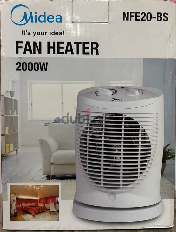 Electric fan geater 1