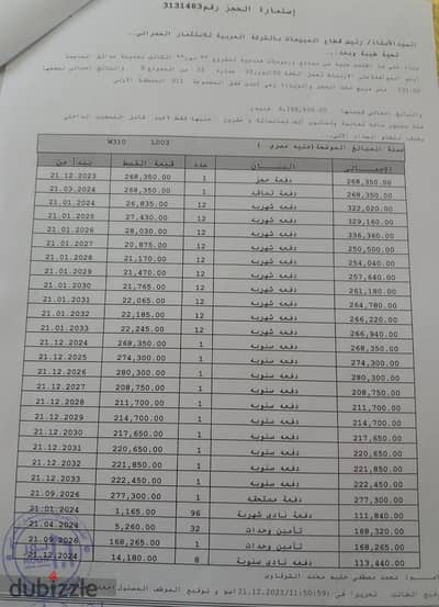 للبيع في مدينة نور علي اكبر وايد جاردن مساحة 131متر