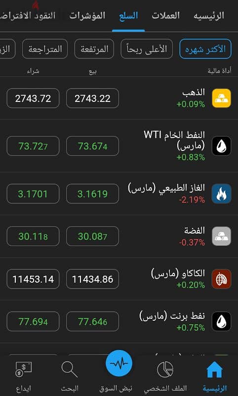 تداول - سلع - مؤشرات - اوراق ماليه - سندات - نقود افتراضيه 3