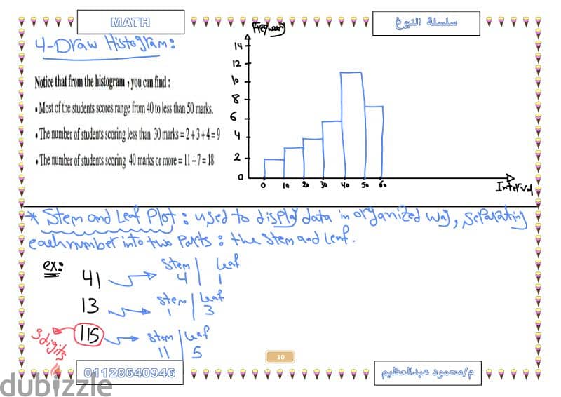 Math Teacher (مدرس رياضيات) 5