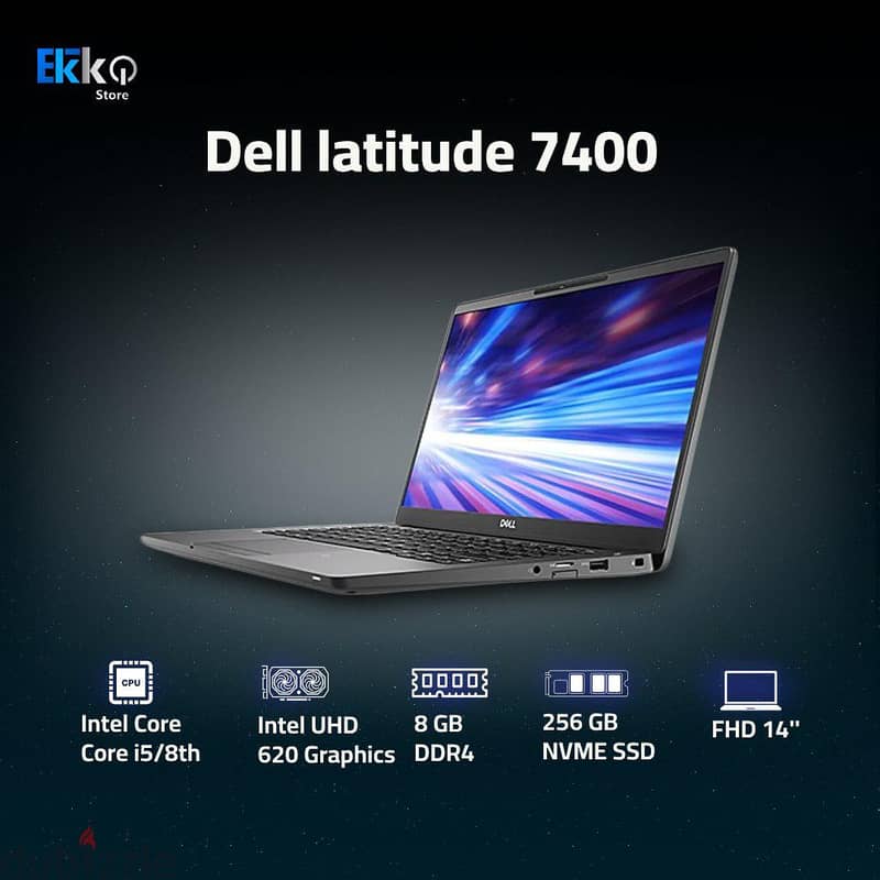 DELL latitude series 8