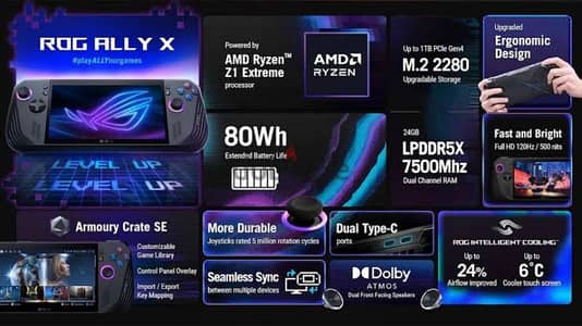 Asus ROG Ally X