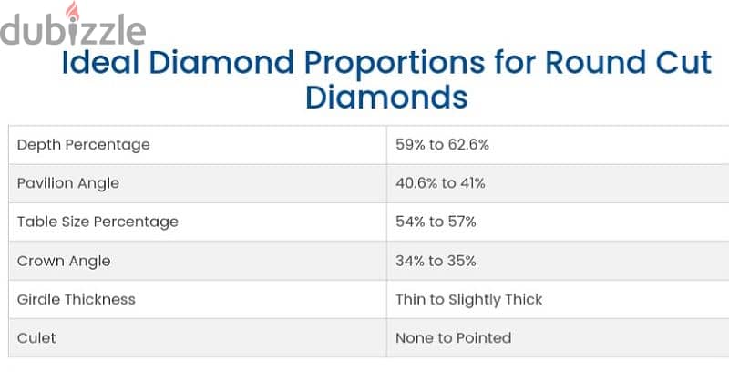 0.73 ctw VVS2, E, diamond pendant from Damas 10