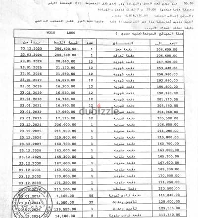 للبيع 95م أرضي بجاردن في احدث مشاريع طلعت مصطفى "نور" تقسيط 10 سنين