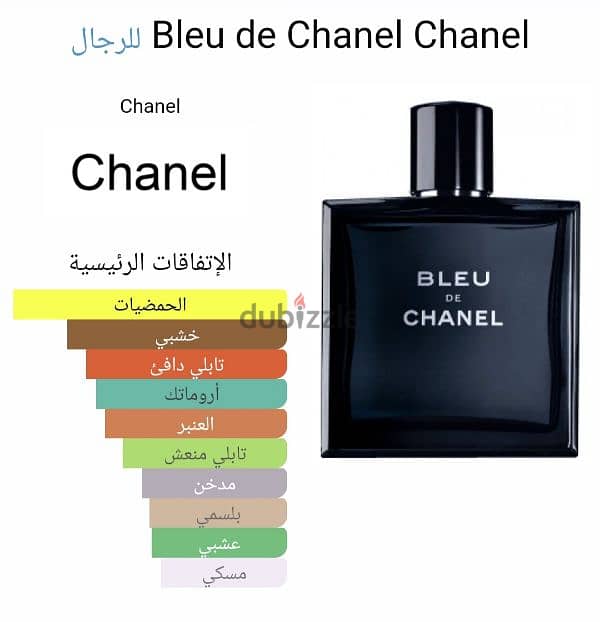 Bleu de Chanel 1