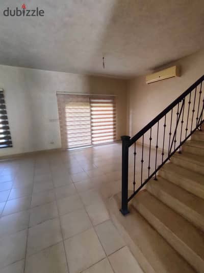 lowest price semi furnished Twin for rent in Mivida Compound New Cairo