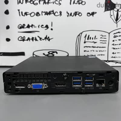 HP 800 G2 Mini PC