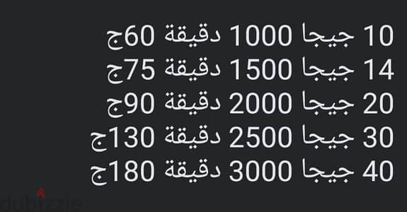 باقات نت ودقايق فودافون واورانج واتصالات.