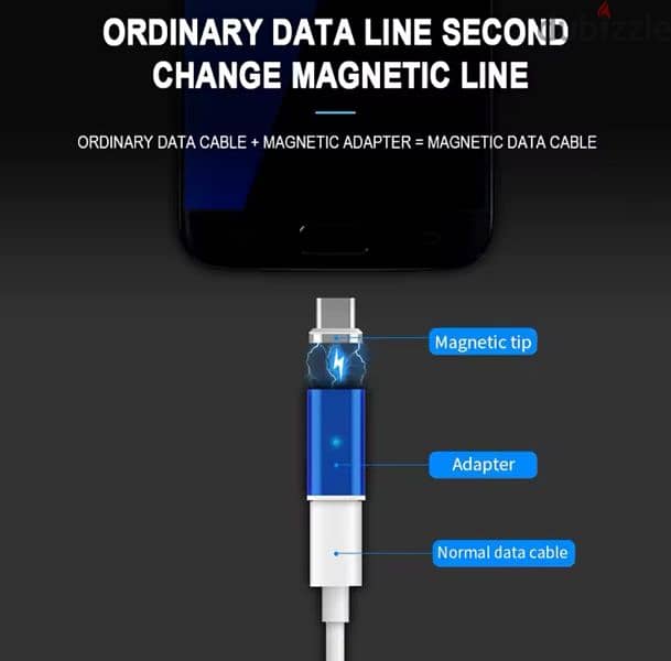 Magnetic OTG & Cable Converter 1