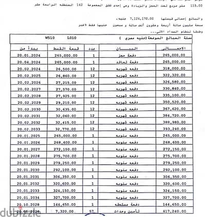 شقة لقطه للبيع مقدم وأقساط 115م مرحلة B14 مجموعة 142 فيو وايد جاردن