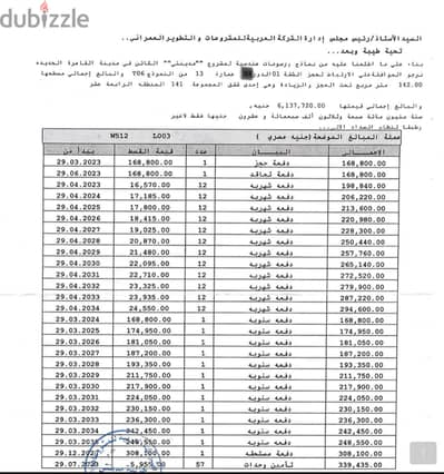 #للبيع شقه 140 متر بمدينتي B14 #مجموعه 141 حجز قديم