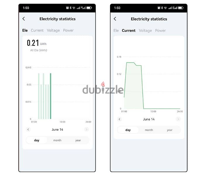 مفتاح حماية ذكي سويتش جارد وإيرث ليكدج Tomzn واي فاي 63 أمبير 7