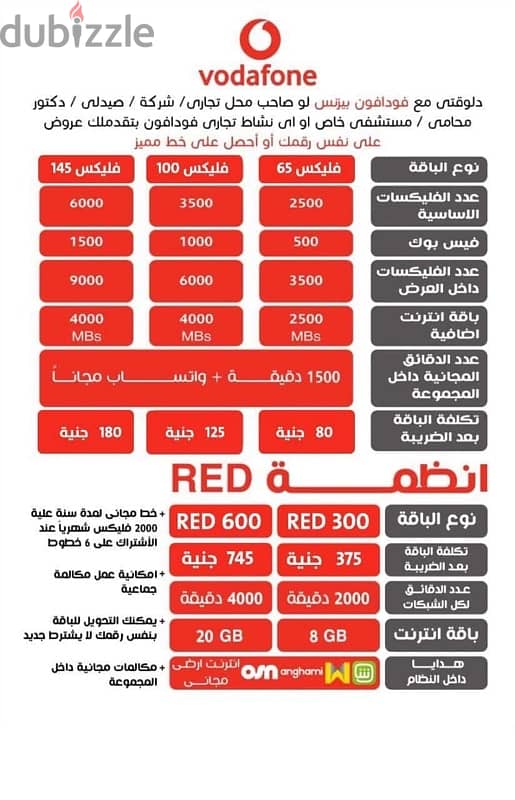 خط فوادفون مميز 01055309830 0