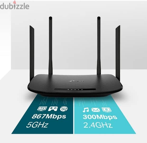 tp-link AC1200 wireless VDSL/ADSL 5