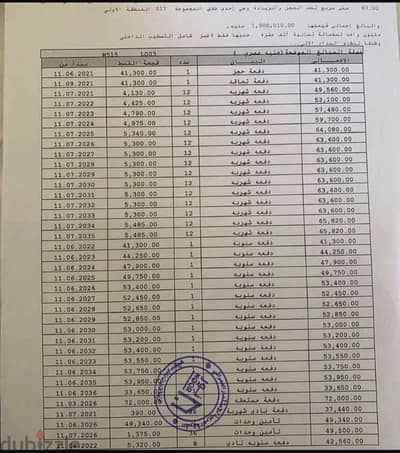 استديو تحفه في نور اول مدينه اسمارت في مصر حجز افتتاح ممتاز جدا