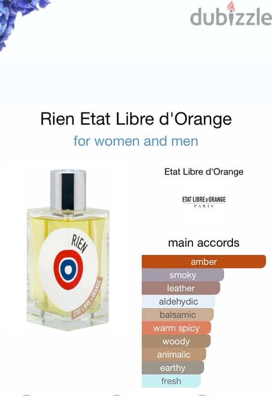 برفان للجنسين Unisex perfume 0