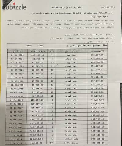 للبيع في مدينتي شقة (140)م علي مجري السيل فيو مميز في b14