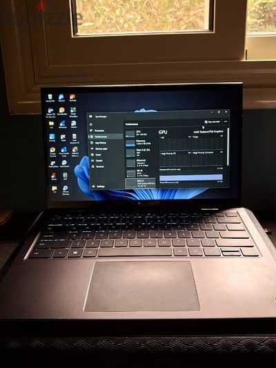 dell inspiron 7415 2-in-1