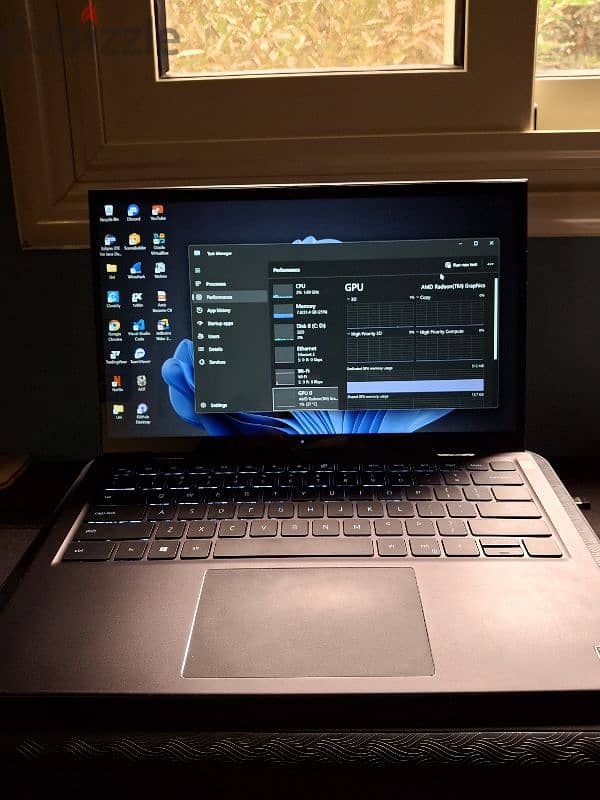 dell inspiron 7415 2-in-1 0