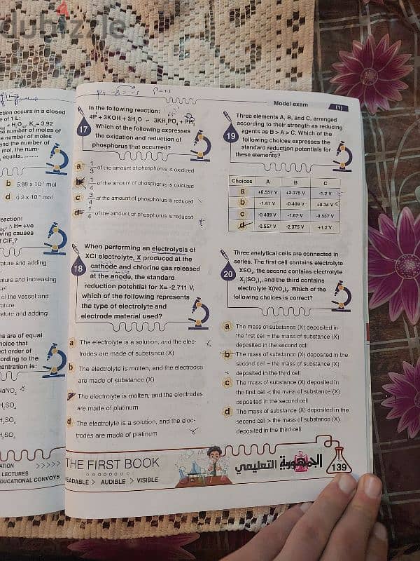 elgomhoria question bank 24 chemistry 4