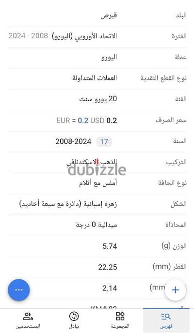 20يورو سنت2008قبرص