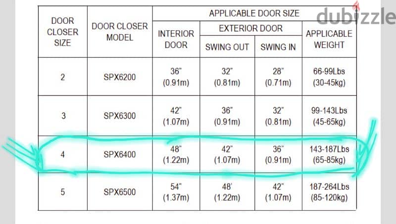 دفاش البابSimplex hardware 4