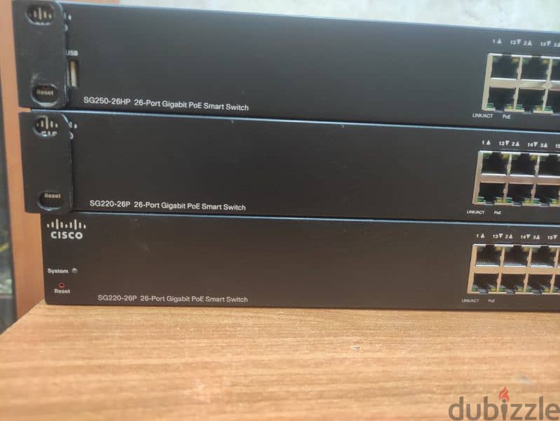 Cisco SG220-26 Port Gigabit PoE Smart Switch 0